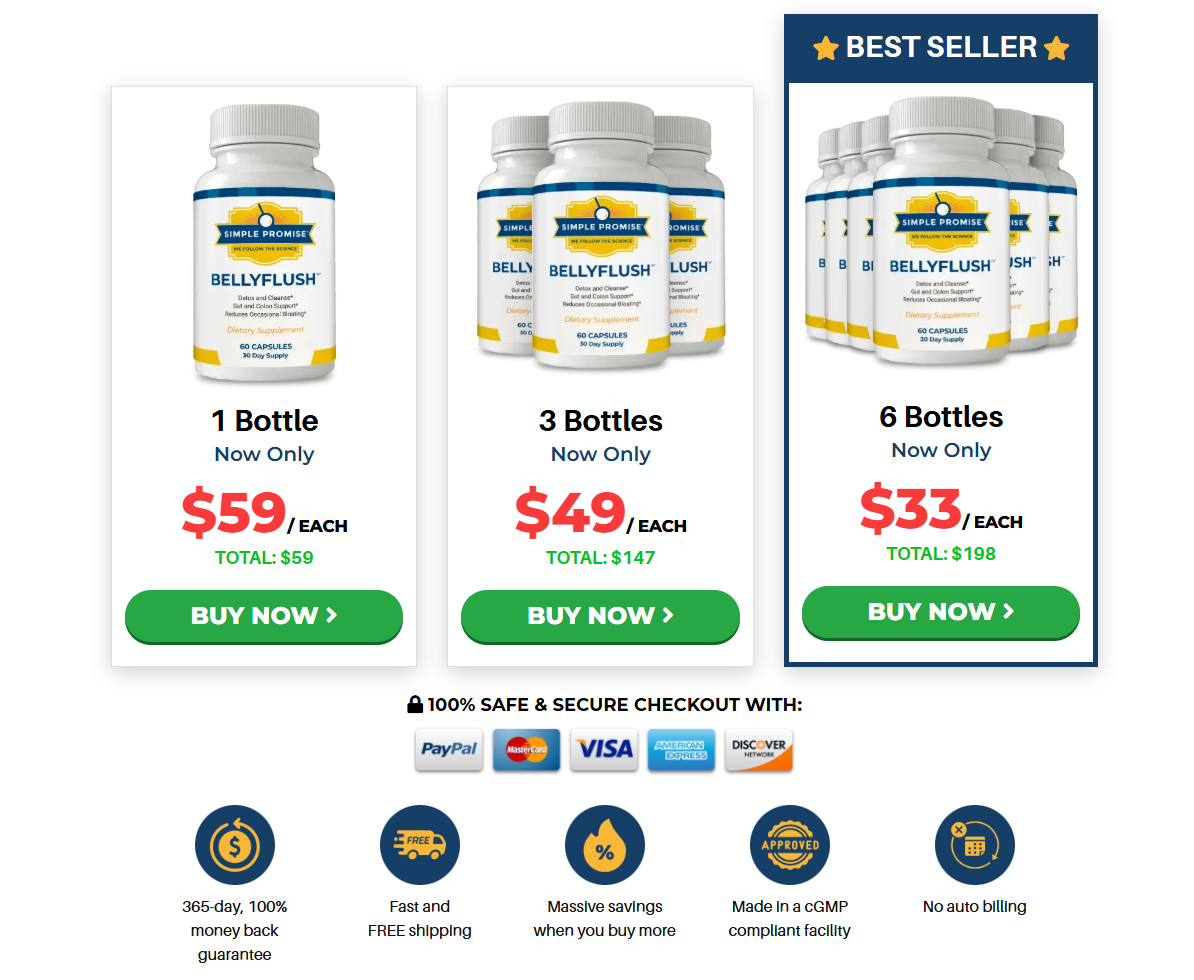 BellyFlush pricing and package options
